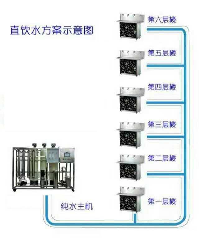 深安吉尔净水器滤芯维护指南副标题，了解更换周期，确保水质安全(图1)