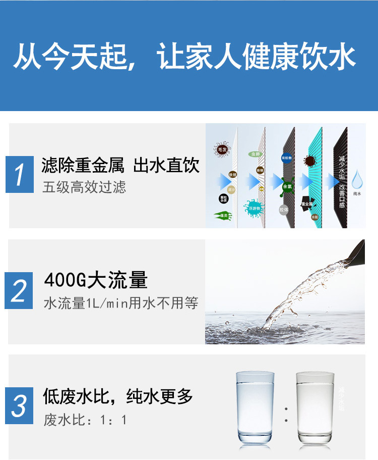 深安净水器 家用直饮大通量净水自来水过滤 厨房反渗透纯水机(图2)