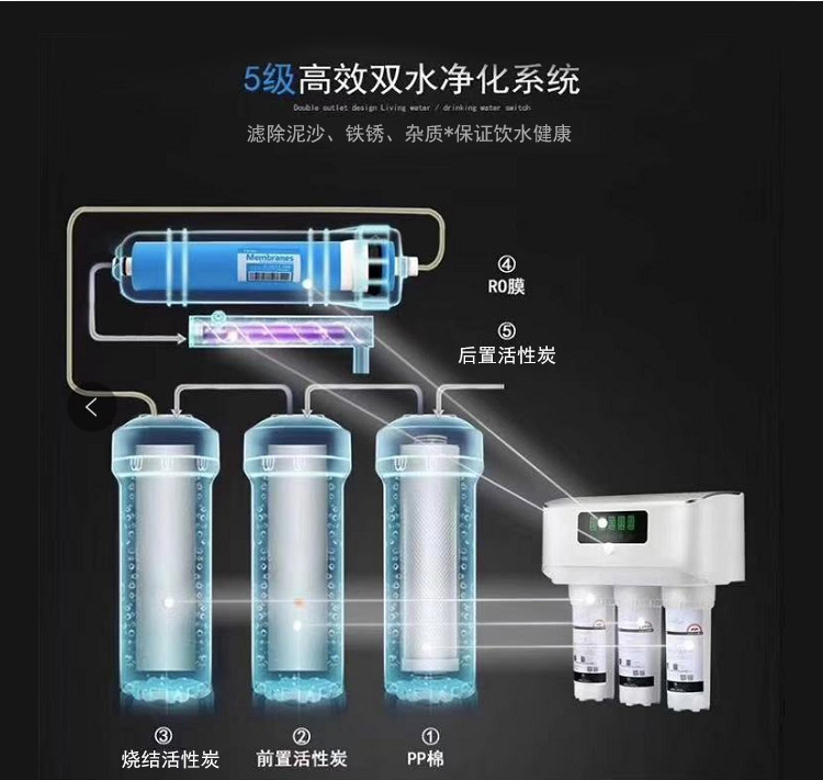 深安净水器 家用直饮大通量净水自来水过滤 厨房反渗透纯水机(图7)