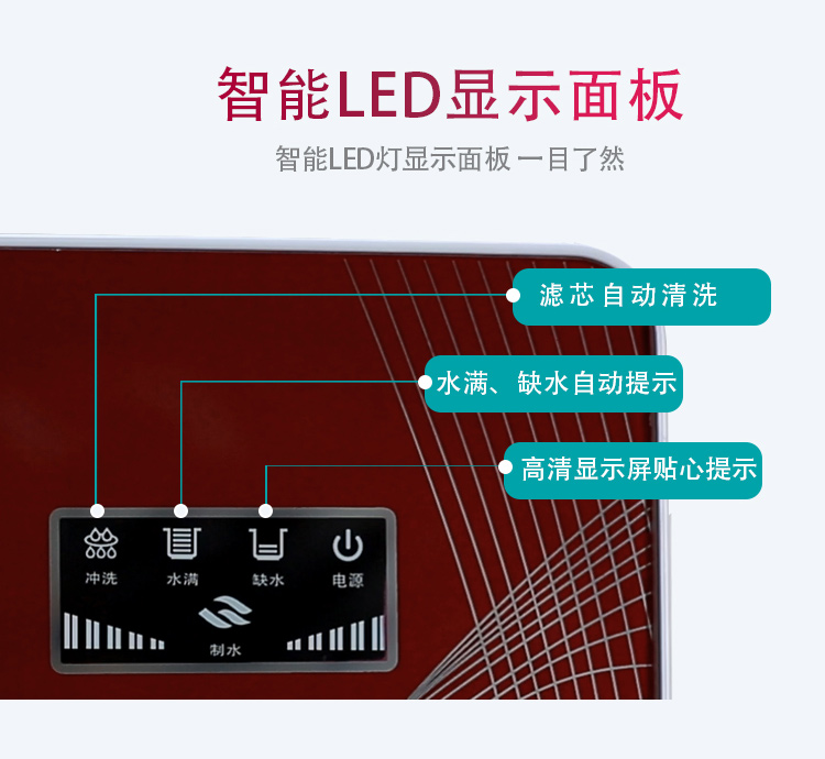 深安吉尔净水器家用RO反渗透净水机厨房直饮纯水机 (图2)