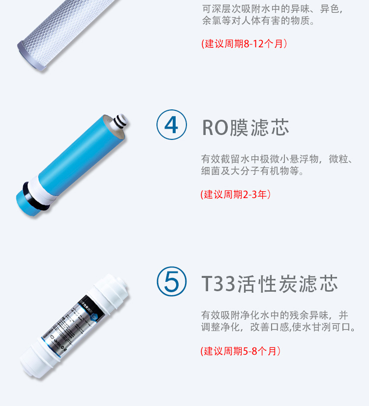 深安吉尔净水器家用RO反渗透净水机厨房直饮纯水机 (图4)